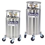 Liquid Cylinders