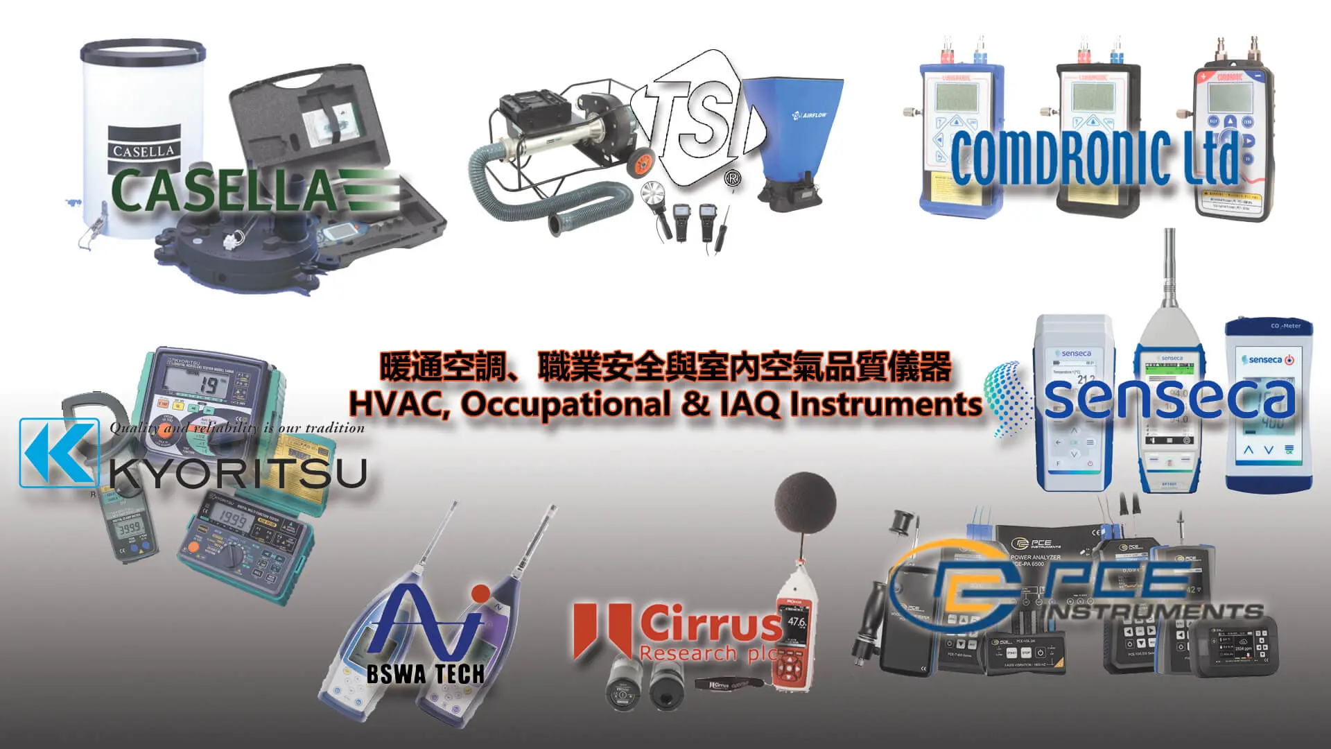 HVAC Occupational Hygiene and IAQ Instruments TSI Analox Senseca Distributor - Harvey Main